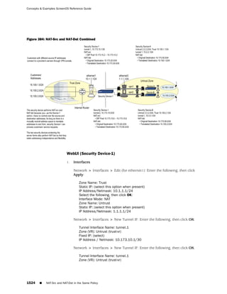 ScreenOS 6.1 Concepts & Examples