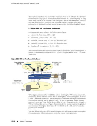 ScreenOS 6.1 Concepts & Examples