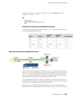 ScreenOS 6.1 Concepts & Examples