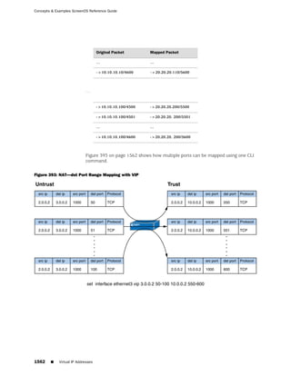 ScreenOS 6.1 Concepts & Examples