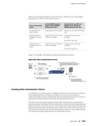 ScreenOS 6.1 Concepts & Examples