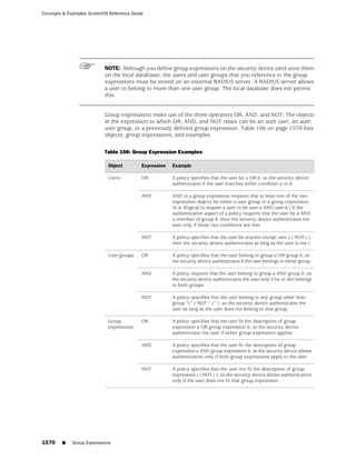 ScreenOS 6.1 Concepts & Examples