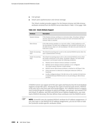 ScreenOS 6.1 Concepts & Examples
