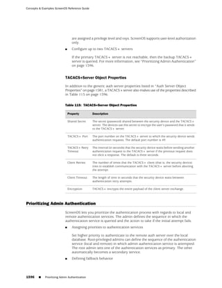 ScreenOS 6.1 Concepts & Examples