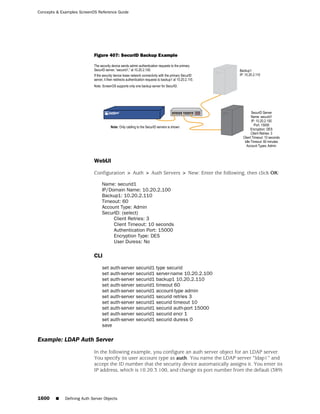 ScreenOS 6.1 Concepts & Examples