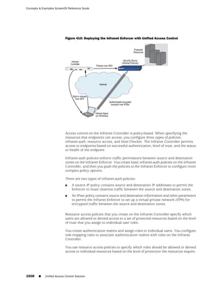 ScreenOS 6.1 Concepts & Examples