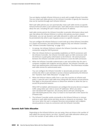 ScreenOS 6.1 Concepts & Examples