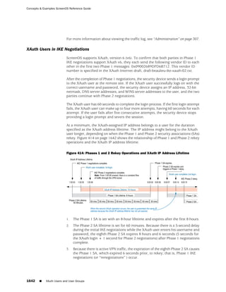 ScreenOS 6.1 Concepts & Examples