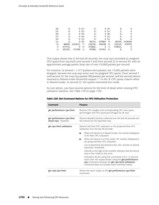 ScreenOS 6.1 Concepts & Examples