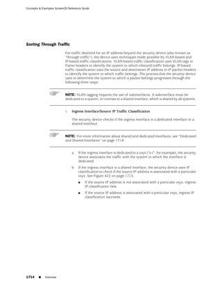 ScreenOS 6.1 Concepts & Examples