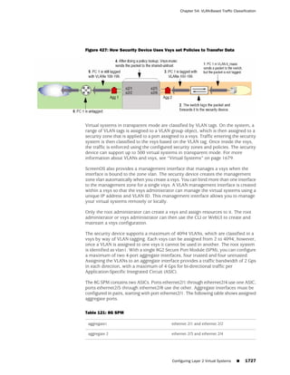 ScreenOS 6.1 Concepts & Examples