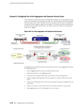 ScreenOS 6.1 Concepts & Examples
