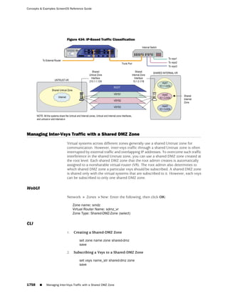 ScreenOS 6.1 Concepts & Examples