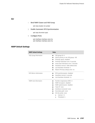 ScreenOS 6.1 Concepts & Examples