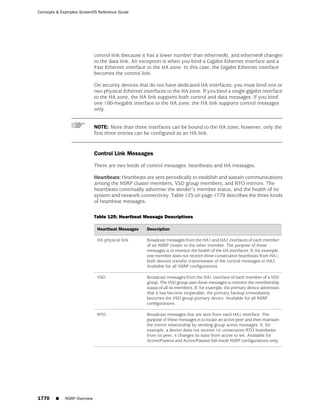 ScreenOS 6.1 Concepts & Examples