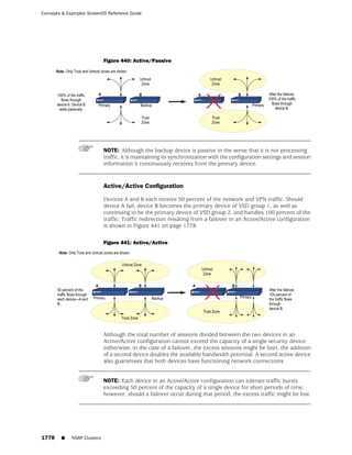 ScreenOS 6.1 Concepts & Examples