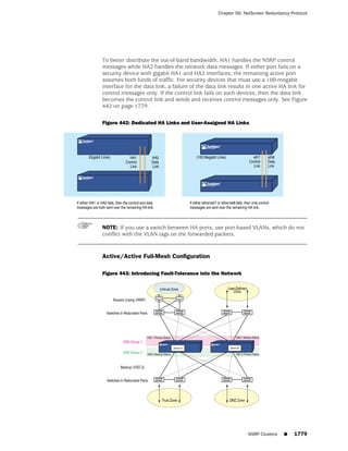 ScreenOS 6.1 Concepts & Examples