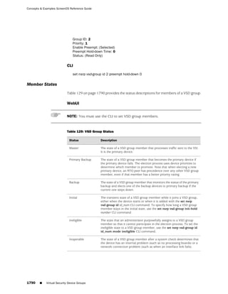 ScreenOS 6.1 Concepts & Examples