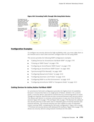 ScreenOS 6.1 Concepts & Examples