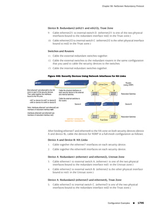 ScreenOS 6.1 Concepts & Examples