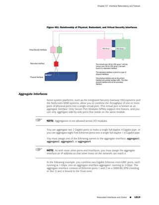 ScreenOS 6.1 Concepts & Examples