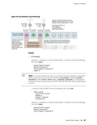 Chapter 4: Interfaces




Figure 30: Four-Interface Loop Monitoring




                        WebUI

                        1.   IP Tracking

                             Network > Interfaces > Edit (for ethernet0/1) > Monitor: Enter the following,
                             then click Apply:

                                Enable Track IP: (select)
                                Monitor Threshold: 8
                                Track IP Option: Threshold: 8
                                Weight: 8


                        NOTE: To control whether the state of an interface becomes logically or physically
                        down (or up), you must use the CLI command set interface interface monitor
                        threshold number action { down | up } { logically | physically }. Only physical
                        interfaces bound to any security zone other than the Null zone can be physically up
                        or down.


                             > Monitor Track IP ADD: Enter the following, then click Add:

                                Static: (select)
                                  Track IP: 10.1.1.250
                                  Weight: 8
                                  Interval: 3 Seconds
                                  Threshold: 10

                             Network > Interfaces > Edit (for ethernet0/3) > Monitor: Enter the following,
                             then click Apply:

                                Enable Track IP: (select)
                                Monitor Threshold: 8
                                Track IP Option: Threshold: 8




                                                                              Interface State Changes   ■    89
 