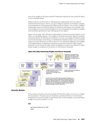 ScreenOS 6.1 Concepts & Examples