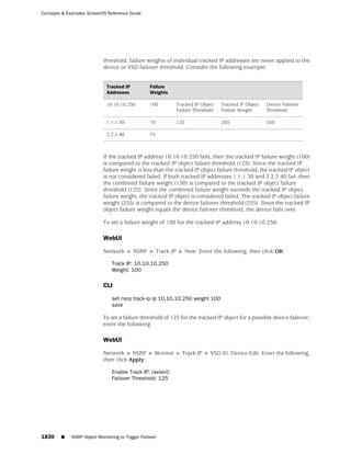 ScreenOS 6.1 Concepts & Examples
