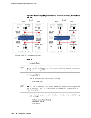 ScreenOS 6.1 Concepts & Examples