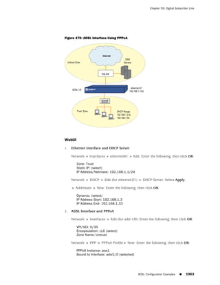 ScreenOS 6.1 Concepts & Examples