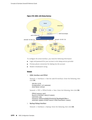 ScreenOS 6.1 Concepts & Examples
