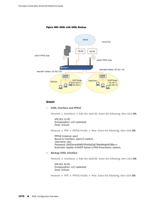 ScreenOS 6.1 Concepts & Examples