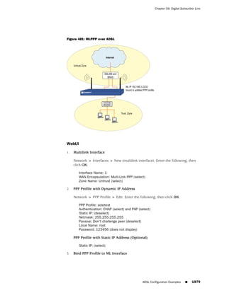 ScreenOS 6.1 Concepts & Examples