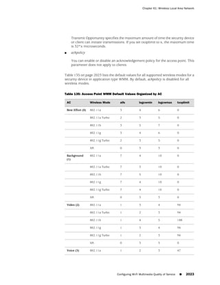 ScreenOS 6.1 Concepts & Examples