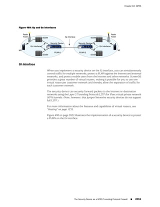ScreenOS 6.1 Concepts & Examples