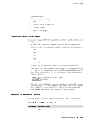 ScreenOS 6.1 Concepts & Examples