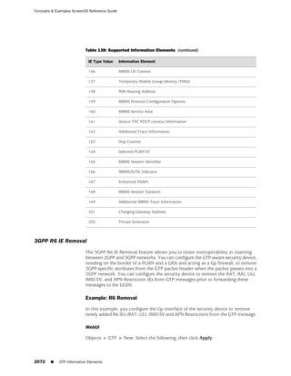 ScreenOS 6.1 Concepts & Examples
