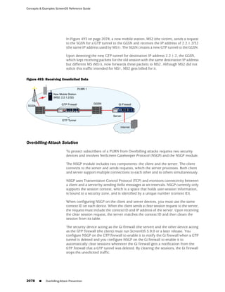 ScreenOS 6.1 Concepts & Examples