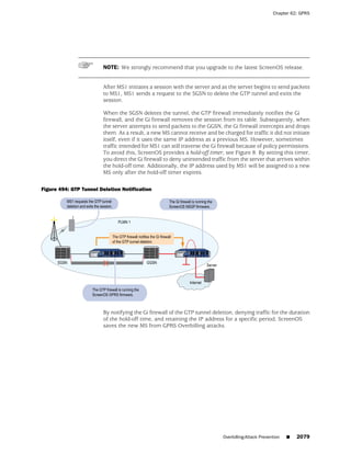 ScreenOS 6.1 Concepts & Examples