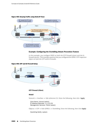 ScreenOS 6.1 Concepts & Examples