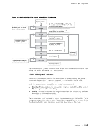 ScreenOS 6.1 Concepts & Examples