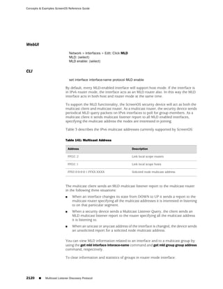 ScreenOS 6.1 Concepts & Examples