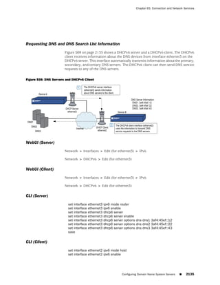 ScreenOS 6.1 Concepts & Examples