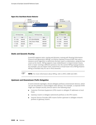 ScreenOS 6.1 Concepts & Examples
