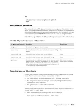 ScreenOS 6.1 Concepts & Examples