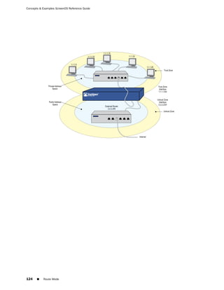 Concepts & Examples ScreenOS Reference Guide




124    ■   Route Mode
 