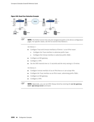 ScreenOS 6.1 Concepts & Examples