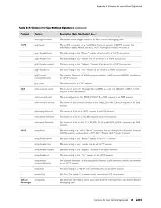 ScreenOS 6.1 Concepts & Examples
