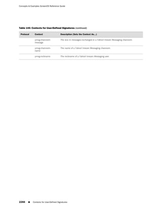 ScreenOS 6.1 Concepts & Examples