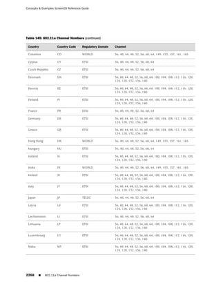 ScreenOS 6.1 Concepts & Examples